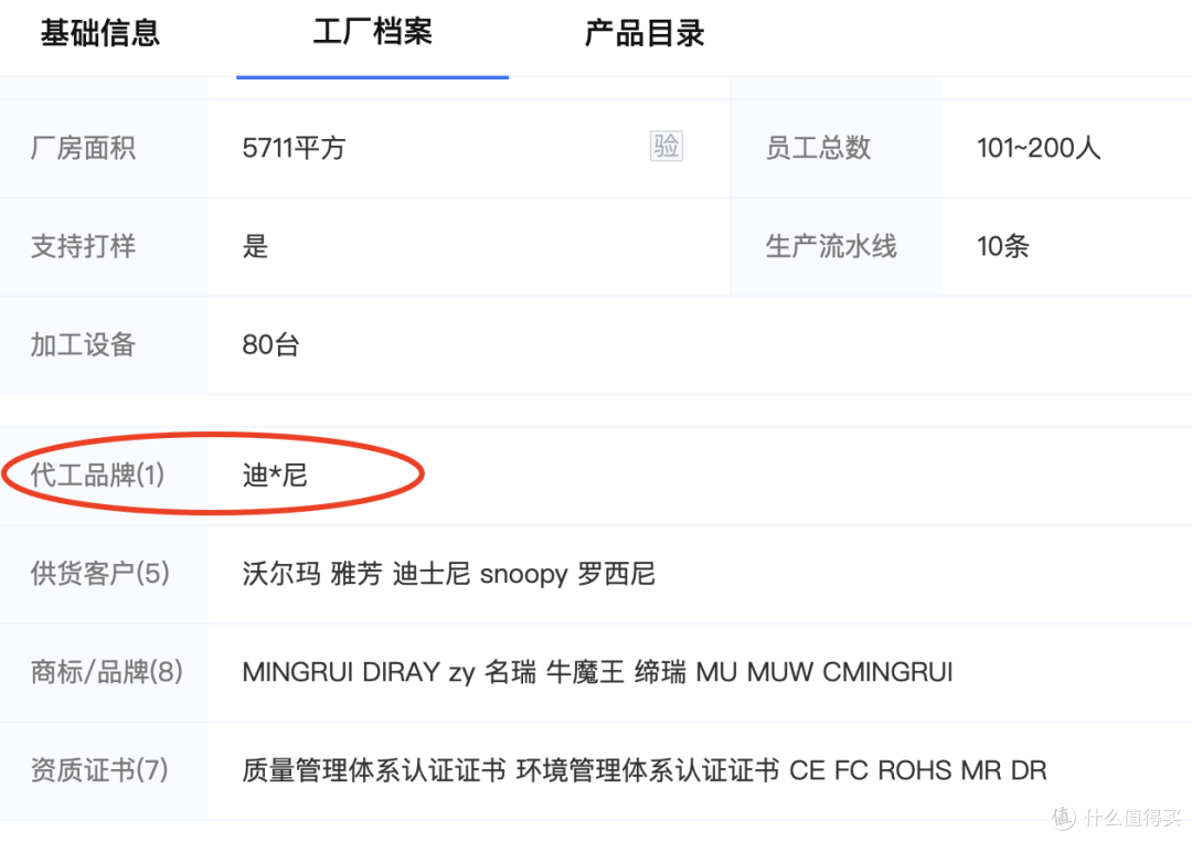 1688(阿里巴巴)撸好货 篇五十九:20家1688金牌制造工厂揭秘!大品牌代工厂深度挖掘!收藏这篇就够了!