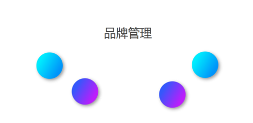 品牌管理